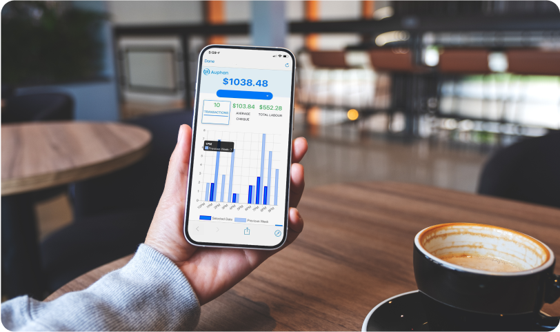 Restaurant Point-of-Sale and business enterprise solutions